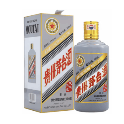 茅台狗年生肖酒